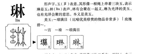 琳名字意思|琳字起名寓意、琳字五行和姓名学含义